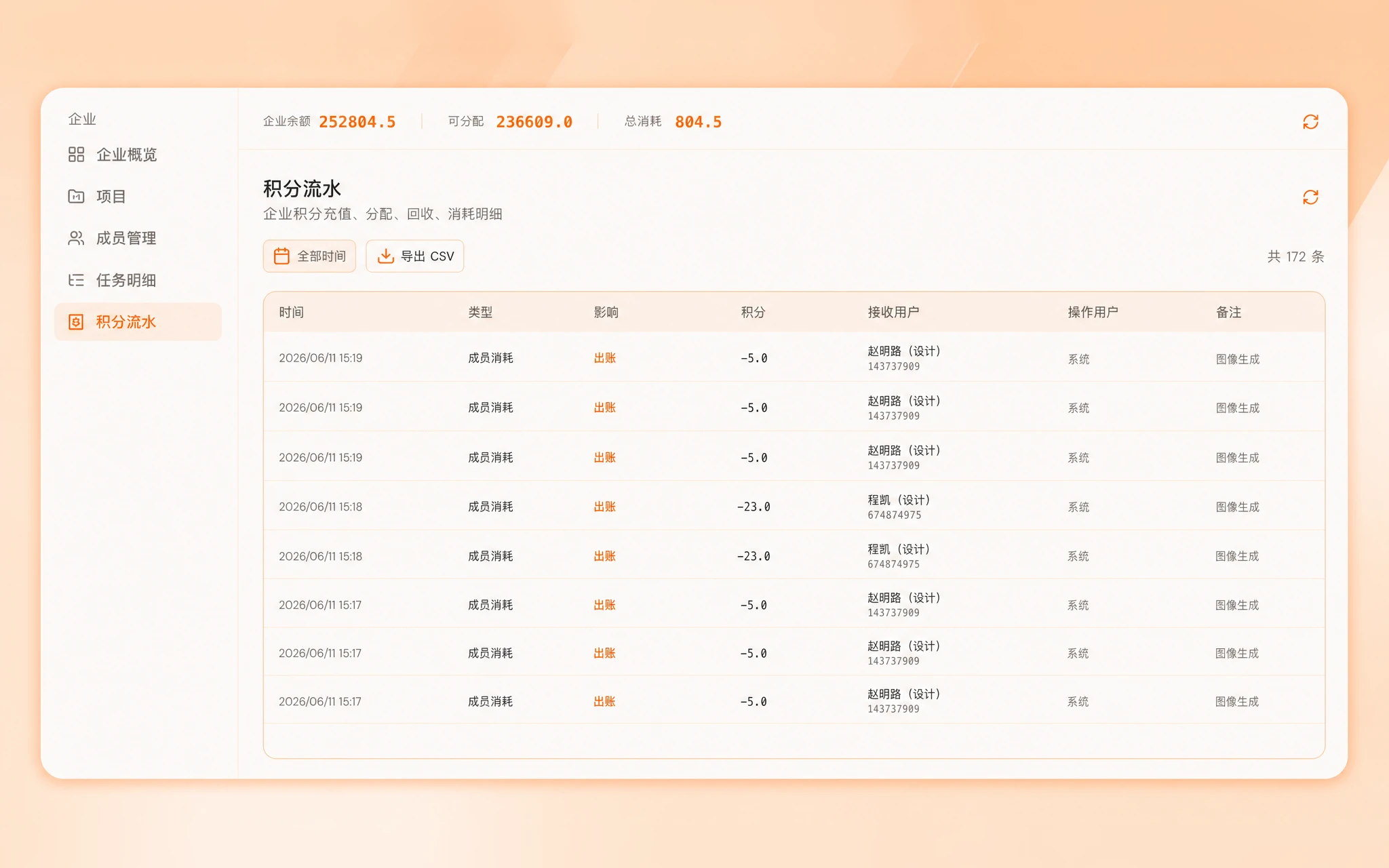 积分流水与导出